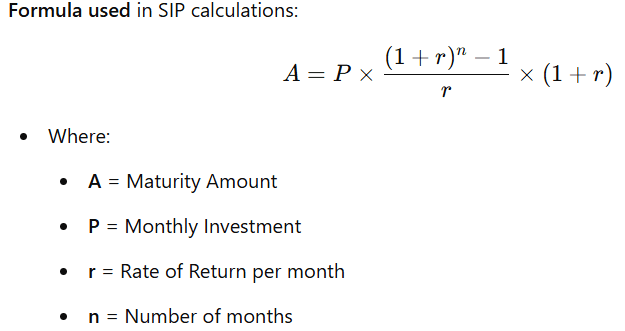 SIP Calculator: Smart Investment Planning for Maximum Returns 1 SIP Calculator